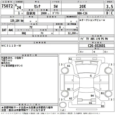 Nissan SERENA