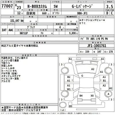Honda N BOX