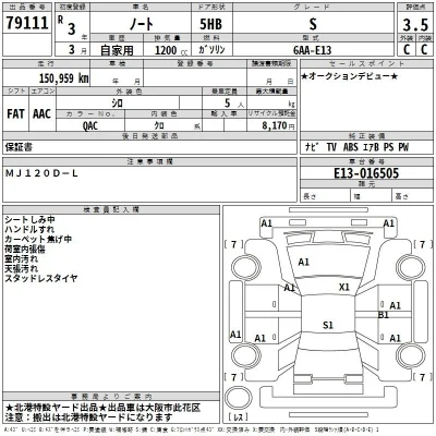 Nissan NOTE