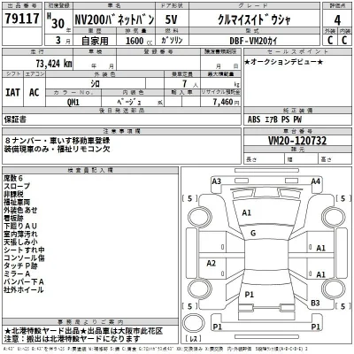 Nissan NV200