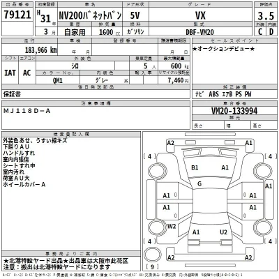 Nissan NV200