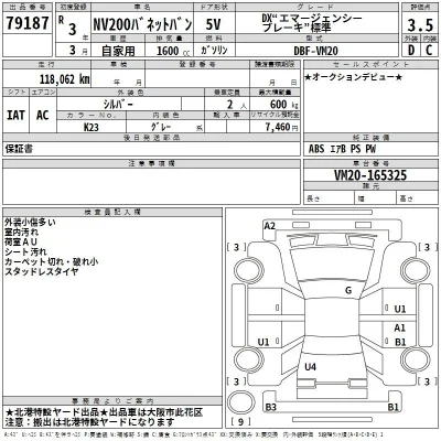 Nissan NV200