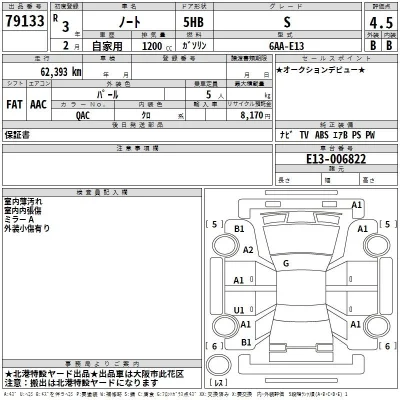 Nissan NOTE