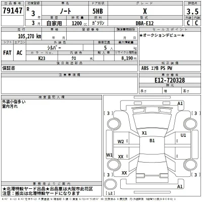 Nissan NOTE