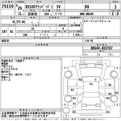 Nissan NV100 CLIPPER