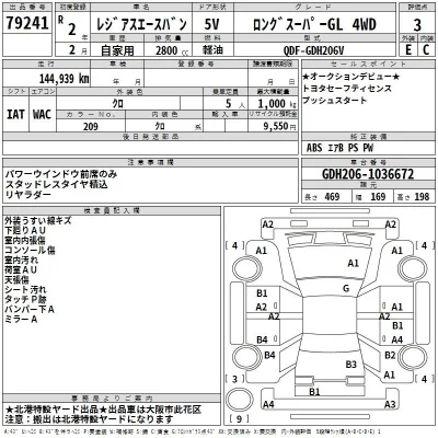 Toyota RegiusAce