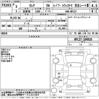 Nissan SERENA