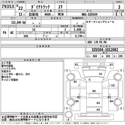 Toyota Dyna