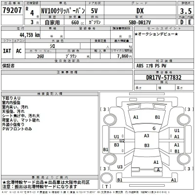 Nissan NV100 CLIPPER