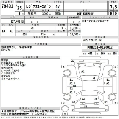 Toyota RegiusAce