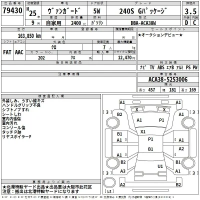Toyota Vanguard