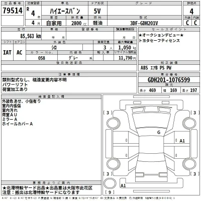 Toyota HiAce Van