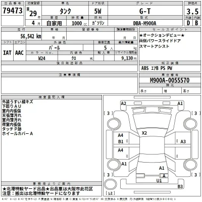 Toyota Tank