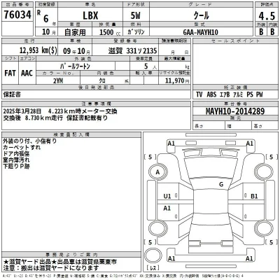 Lexus LBX