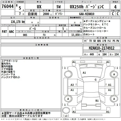 Lexus UX250h