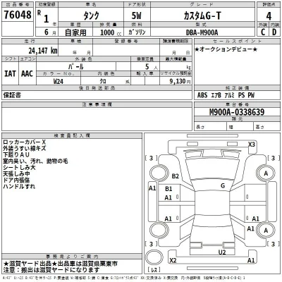Toyota Tank