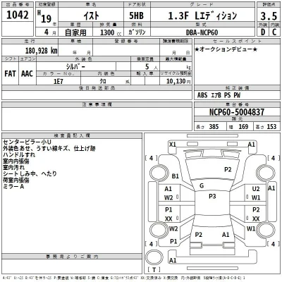 Toyota Ist