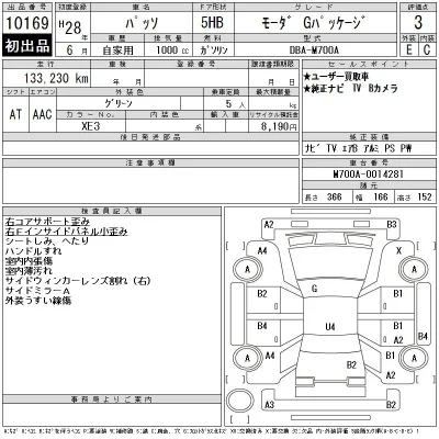 Toyota Passo
