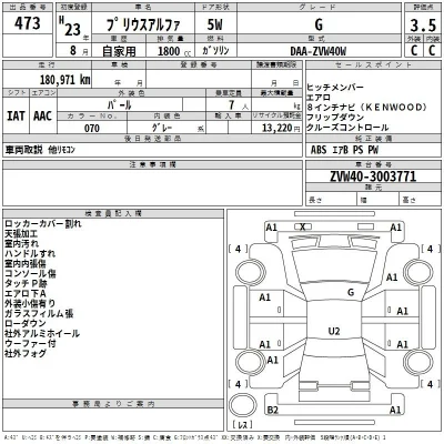 Toyota Prius Alpha