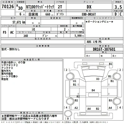 Nissan NT100 Clipper