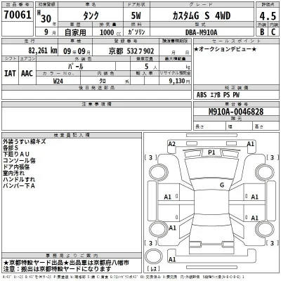 Toyota Tank