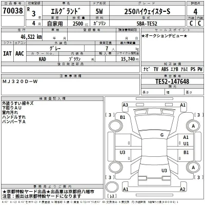 Nissan ELGRAND