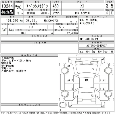 Toyota Avensis