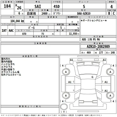 Toyota Sai