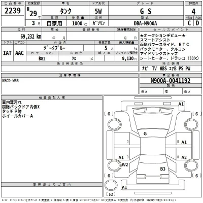 Toyota Tank