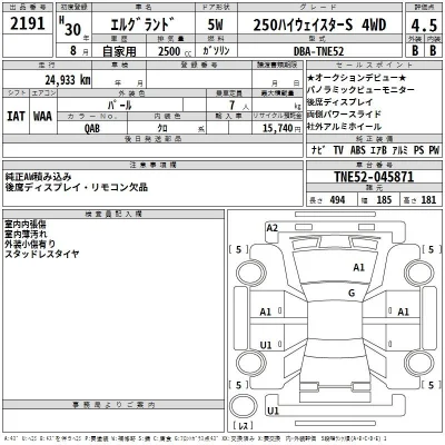 Nissan ELGRAND