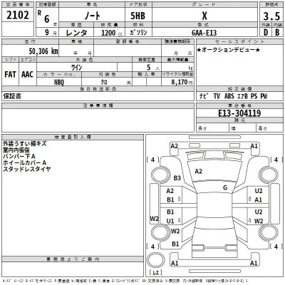 Nissan NOTE