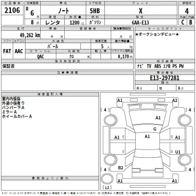 Nissan NOTE