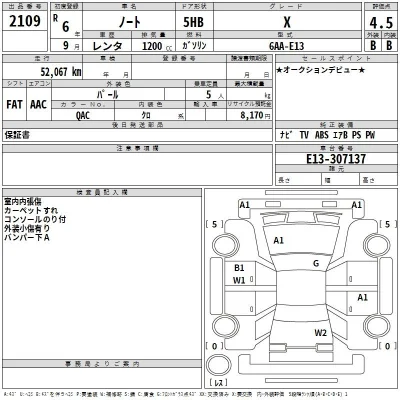 Nissan NOTE