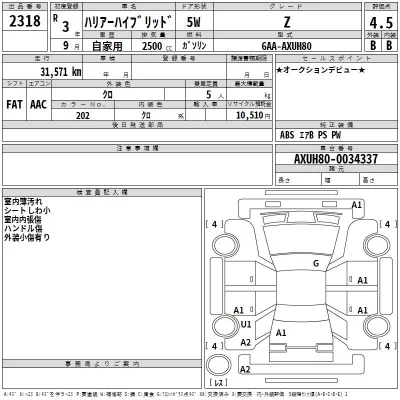 Toyota Harrier