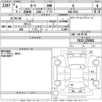 Nissan AURA