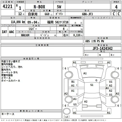 Honda N BOX