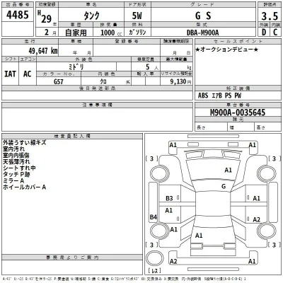 Toyota Tank