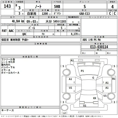 Nissan NOTE