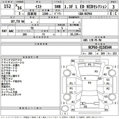 Toyota Ist