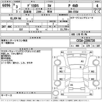 Mitsubishi DELICA D5