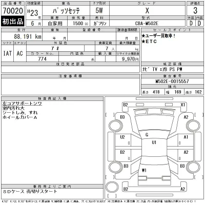 Toyota Passo Sette
