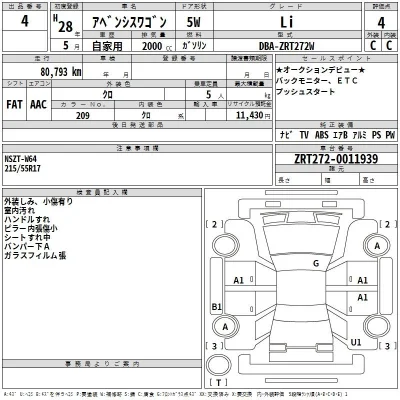 Toyota Avensis
