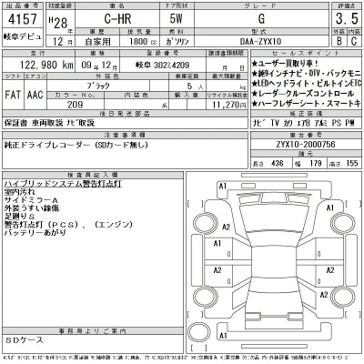 Toyota C-HR