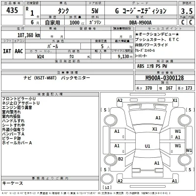 Toyota Tank