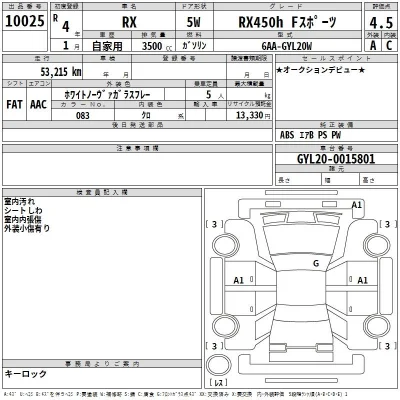 Lexus RX450h