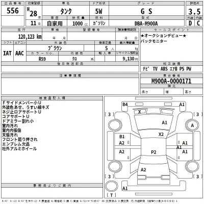 Toyota Tank