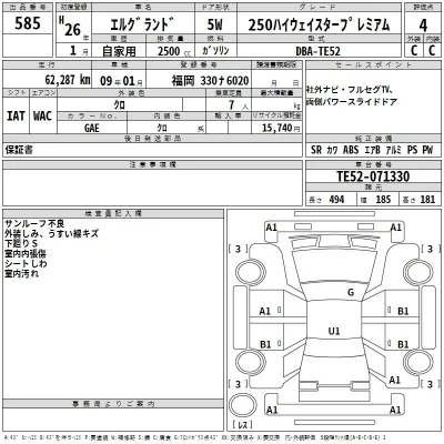 Nissan ELGRAND