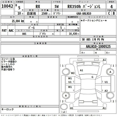 Lexus RX350h