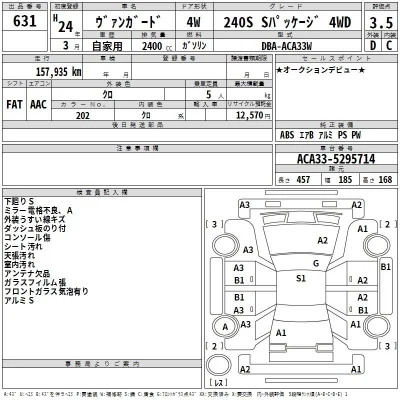 Toyota Vanguard