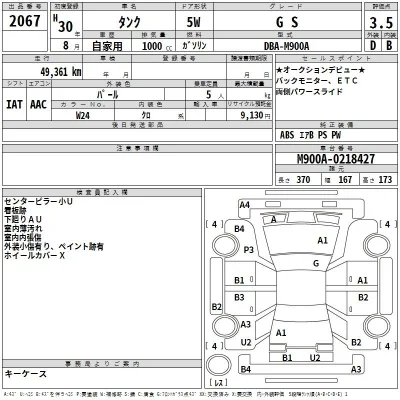 Toyota Tank